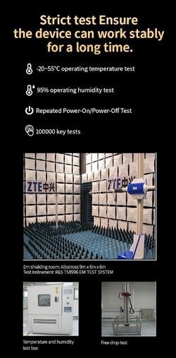 ZTE Router T3000 IDU