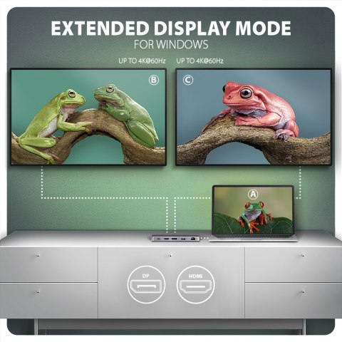 AXAGON HMC-12GM2 Wieloportowy hub USB 12in1 + M.2 NVMe/SATA pozycja, 10Gbps, 3x USB-A, USB-C, HDMI 4K/60Hz, DP 4K/60Hz, GLAN, SD/microS