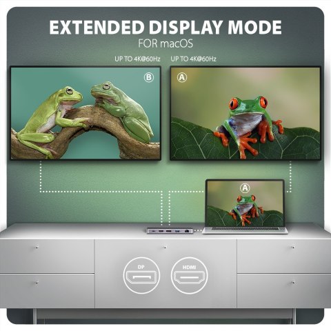 AXAGON HMC-12GM2 Wieloportowy hub USB 12in1 + M.2 NVMe/SATA pozycja, 10Gbps, 3x USB-A, USB-C, HDMI 4K/60Hz, DP 4K/60Hz, GLAN, SD/microS