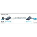 Techly Extender/odbiornik HDMI po skrętce Cat.5e/6/6a/7 do 120m, over IP, czarny