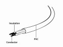 Kabel zasilający, przedłużający IEC 320 C13/C14 z certyfikatem VDE Gembird PC-189-VDE-5M (5 m)