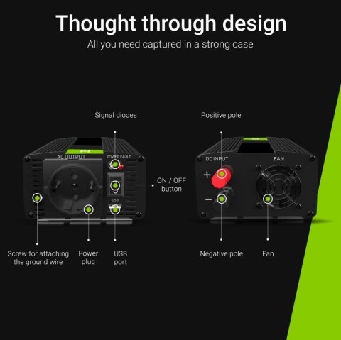 Green Cell Przetwornica Napięcia Inwerter 12V na 230V 1000W/2000W Modyfikowana sinusoida