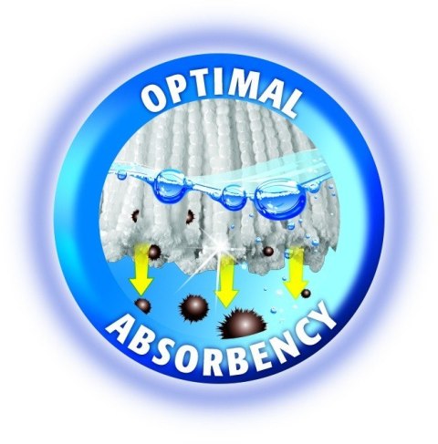 Vileda Wkład do mopa obrotowego TURBO 2w1