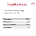 ROYAL CANIN SHN Maxi Adult - sucha karma dla psa dorosłego - 15 kg