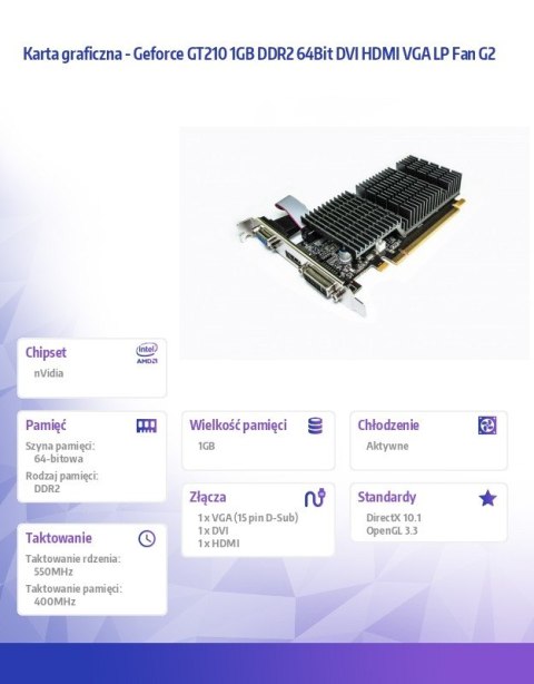 AFOX Karta graficzna Geforce GT210 1GB DDR2 64Bit DVI HDMI VGA Passive G2