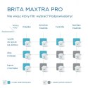 Brita Wkład wymienny Maxtra PRO Hard Water Expert 1 sztuka