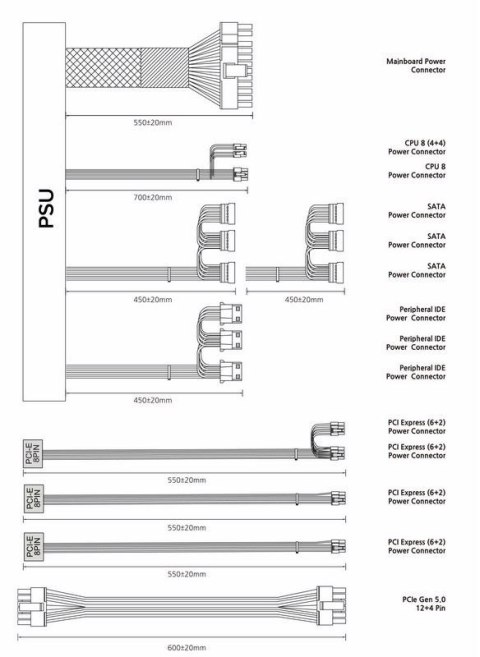 Zalman Zasilacz GigaMax III 850W 80+ BRONZE ATX 3.0