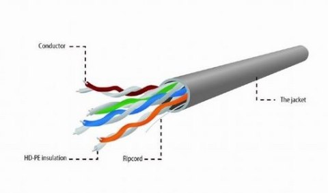 Gembird Kabel UTP drut kat. 5e (CCA) 305m szary