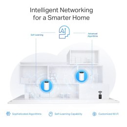 TP-LINK Router Deco XE75 Pro(2-pack) WiFi 6E AXE5400