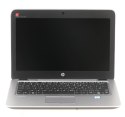 HP EliteBook 725 G3 HD