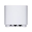 ASUS ZenWiFi XD4 Plus AX1800 1 Pack White Dual-band (2.4 GHz/5 GHz) Wi-Fi 6 (802.11ax) Biały 2 Wewnętrzne