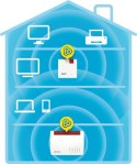 FRITZ!Repeater 600 600 Mbit/s Biały