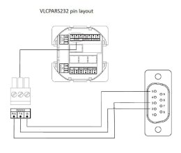 Vivolink VLCPARS232/15M kabel równoległy Czarny RS-232 Phoenix