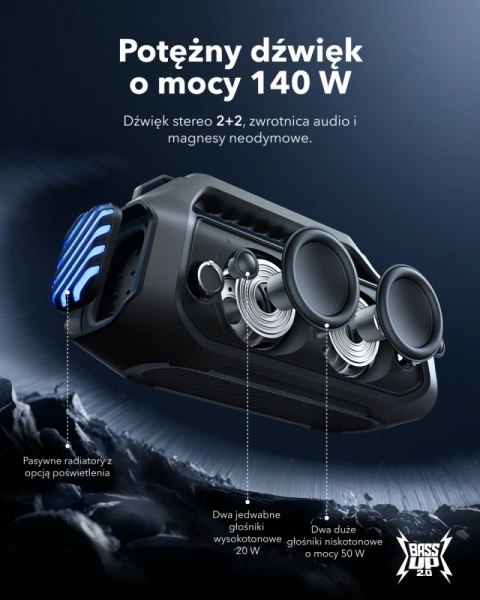 Anker Głosnik Soundcore Boom 2 Plus Czarny