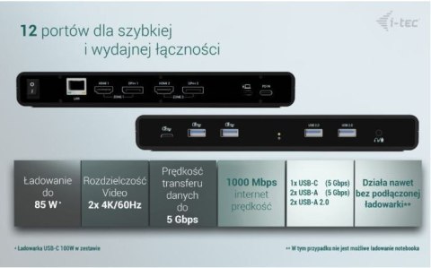 I-tec Stacja dokująca Universal Dual 4K Display Power Delivery 85W