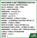 Cobi Klocki Klocki Northrop F-5A Freedom Fighter