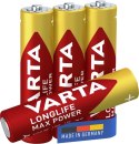 Varta 04703 Jednorazowa bateria AAA Alkaliczny