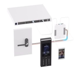 UBIQUITI Wyświetlacz dla Access Intercom UA-Intercom