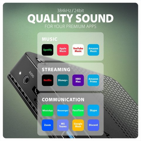 AXAGON HMC-U4 Wieloportowy hub USB 12in1, USB 4.0 40Gbps, 3x USB-A, 2x USB-C, GLAN, HDMI 8K, DP 8K, PD 100W, HQ audio 24bit, UHS II SD/