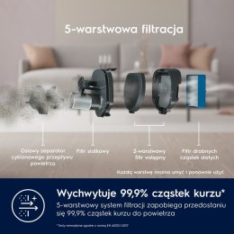 Electrolux Odkurzacz pionowy Clean 600 ES62CP25DB