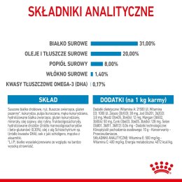 ROYAL CANIN Puppy Mini SHN - sucha karma dla szczeniąt - 8 kg