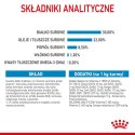 ROYAL CANIN Starter Mini Mother & Babydog - sucha karma dla szczeniąt i suk w ciąży oraz okresie laktacji - 1 kg