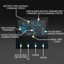 Qoltec 53874 Hybrydowy inwerter solarny Off-Grid 4kVA | 4kW | 120A | MPPT | LCD | Wi-Fi | BMS | Sinus