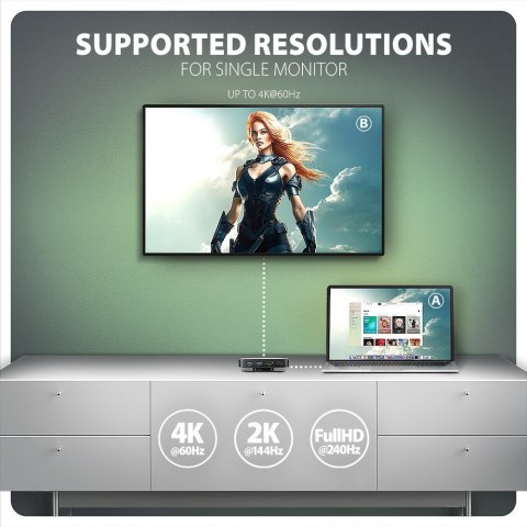 AXAGON HMC-UFO Wieloportowy hub USB 9in1, 10Gbps, 2x USB-A, HDMI 4K/60Hz, M.2 NVMe/SATA, audio, PD 100W, SD/microSD, GLAN, 65cm USB-C k