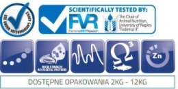 FARMINA Vet Life ULTRAHYPO DOG - sucha karma dla psa - 2kg