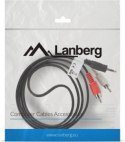 Lanberg miniJack 1.5m