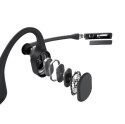 SHOKZ OpenComm UC Black Zestaw słuchawkowy Bezprzewodowy Ręczny Połączenia/muzyka USB Typu-A Bluetooth Czarny