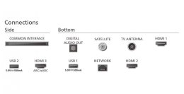 Philips Telewizor 65 cali MINILED 65PML8709/12