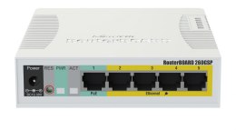 MikroTik Przełącznik 5xGbE 1xSFP CSS106-1G-4P-1S