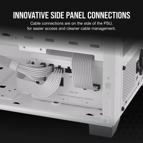 Corsair Zasilacz RM750X SHIFT 80+ GOLD ATX WHITE