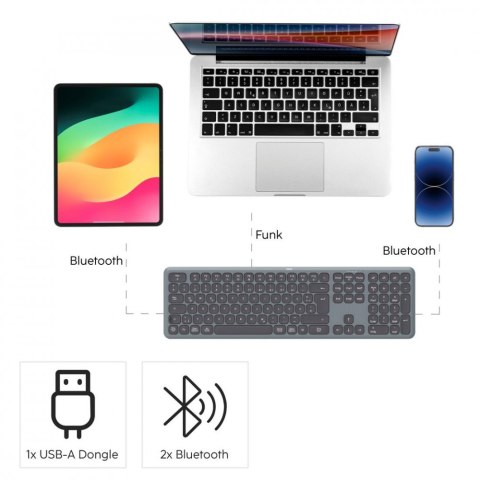 Hama Zestaw klawiatura i mysz WKM-550 Czarno-szara