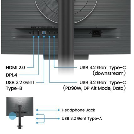 Benq Monitor 28 cali RD280UA 4K IPS 5ms/IPS/1200:1/HDMI/DP