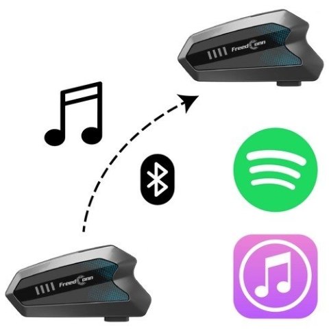 Interkom motocyklowy FreedConn HERO V2 EU