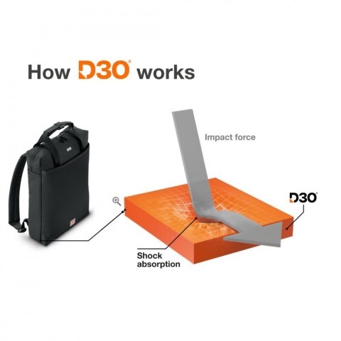 Hama Plecak do laptopa extreme 16,2 cali czarny