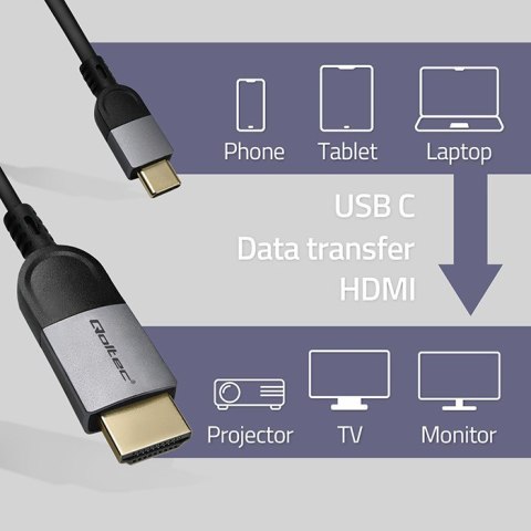 Qoltec Kabel Adapter USB-C na HDMI high speed 4K | 60Hz | 32AWG | 2m