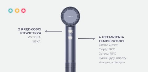 Suszarka do włosów Havit HD202-EU