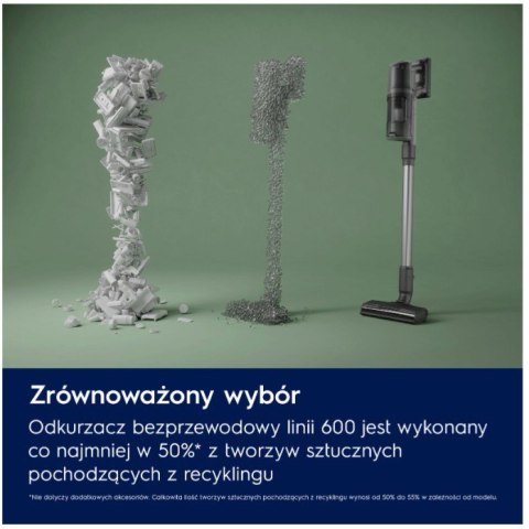 Electrolux Odkurzacz pionowy Hygienic 600 EP61HB21UV
