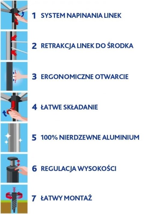 Suszarka zewnętrzna Vileda Sun-Rise