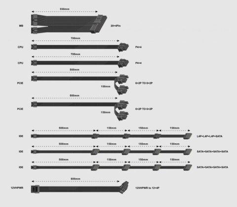 Gembird Zasilacz ATX o mocy 1000W aktywne PFC 12 cm fan 80+Gold