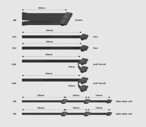 Gembird Zasilacz ATX 750W aktywne PFC 12 cm fan 80+Bronze color box