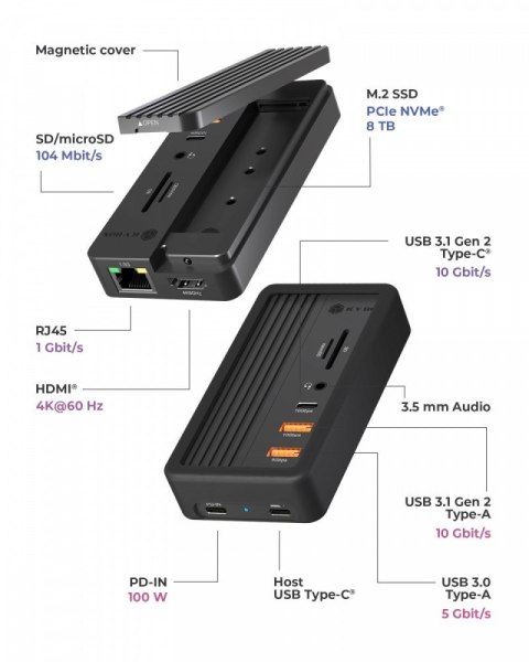 IcyBox Slot na NVMe SSD IB-DK4072-CU31 10w1