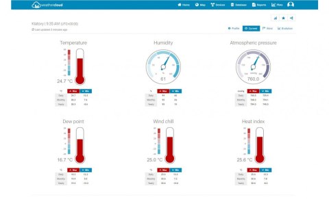 Sencor Profesjonalna stacja METEO WiFi SWS 12500 wys. LCD 21,4cm Kolor