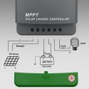 Qoltec Solarny regulator ładowania MPPT z czujnikiem temperatury 30A | 12V/24V | LCD | 2xUSB | Bluetooth | APP | GEL | LiFePO4