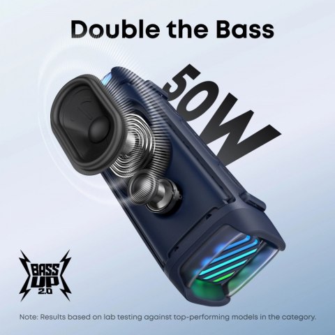 Anker Głośnik Soundcore Boom 3i niebieski