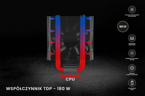 Savio Chłodzenie procesora CPU Vortex X2 Black