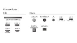 Philips Telewizor OLED 55 cali 55OLED770/12